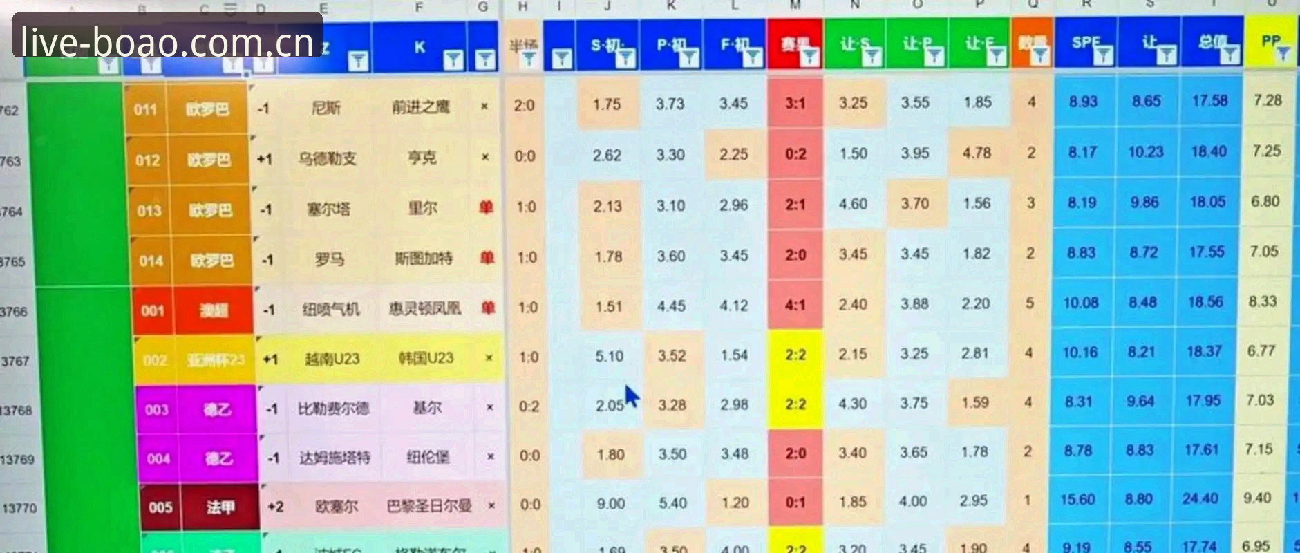 2030世界杯扩军66队可行性深度评测：中国男足能否搭上末班车？